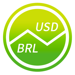 BRL